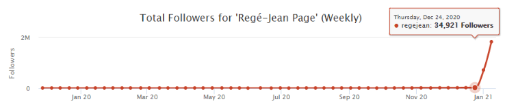 Regé-Jean Page Regé-Jean Page