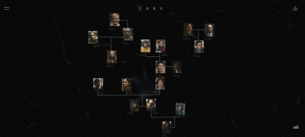 Si haces click en cualquiera de los personajes podrás ver la descripción.