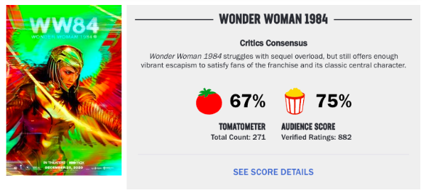 wonder woman rotten tomatoes wonder woman rotten tomatoes