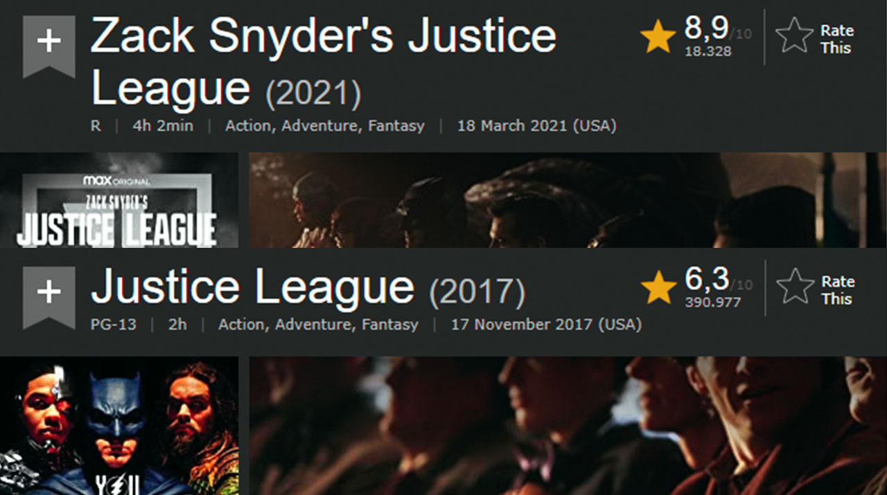 Puntaje de Zack Snyder's Justice League