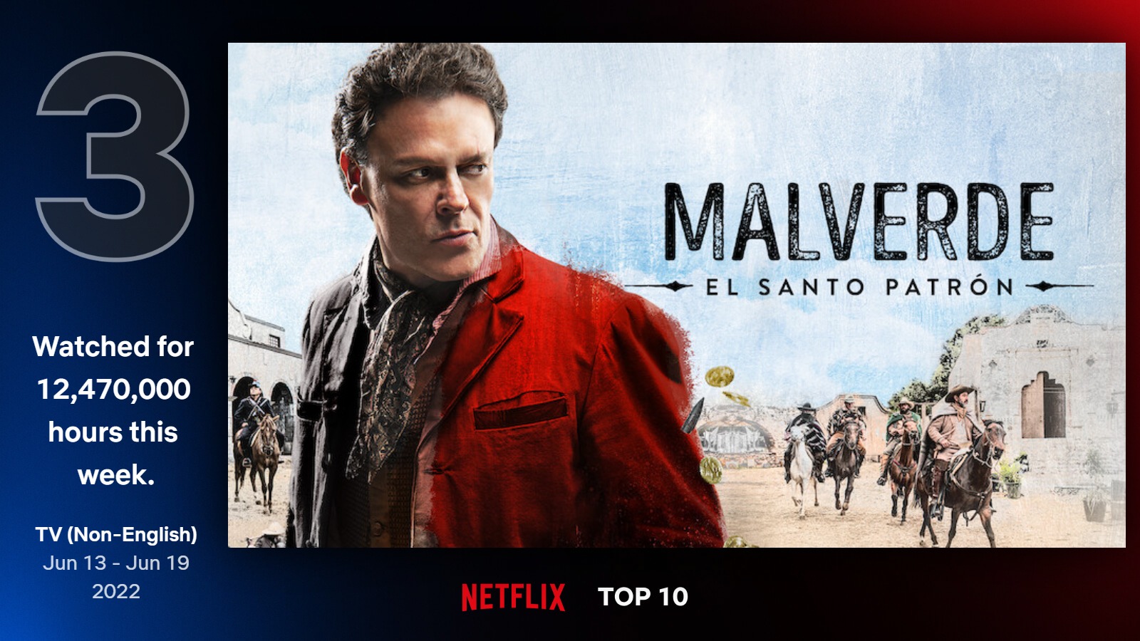 malverde-netflix-top10