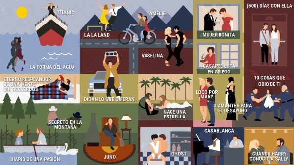 Películas Románticas