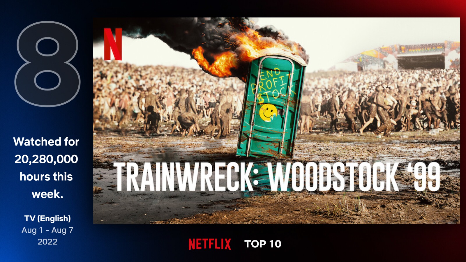 netflix-top10-woodstock99