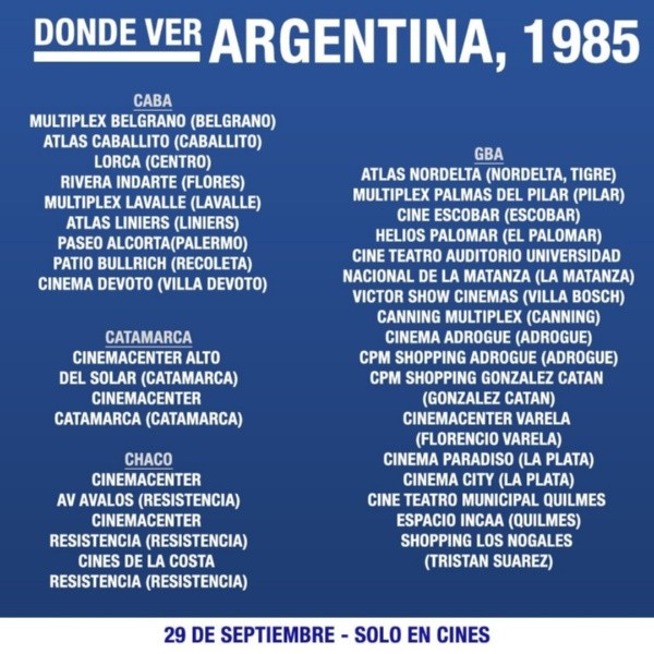 argentina1986-cines