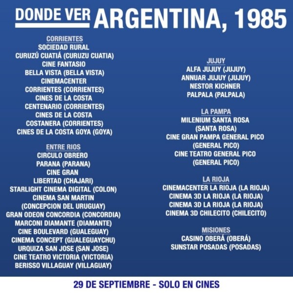 argentina1985-cines