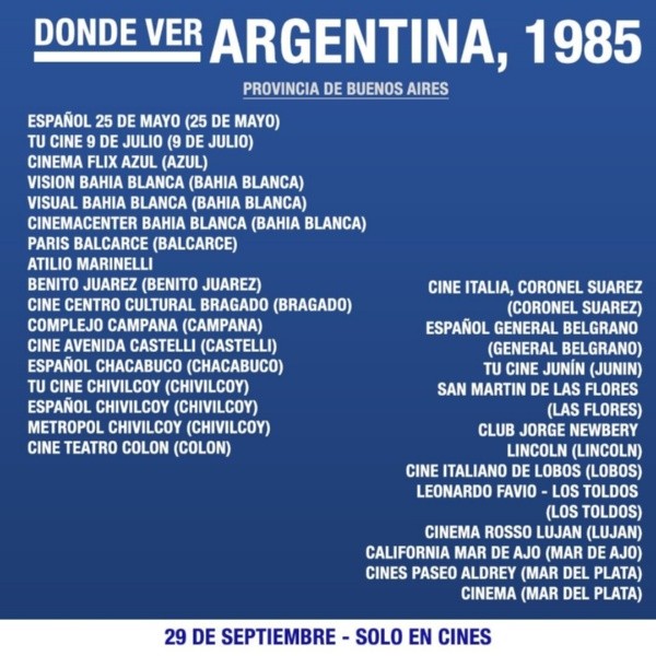argentina1985-cines