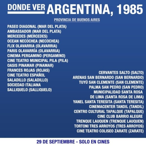 argentina1985-cines