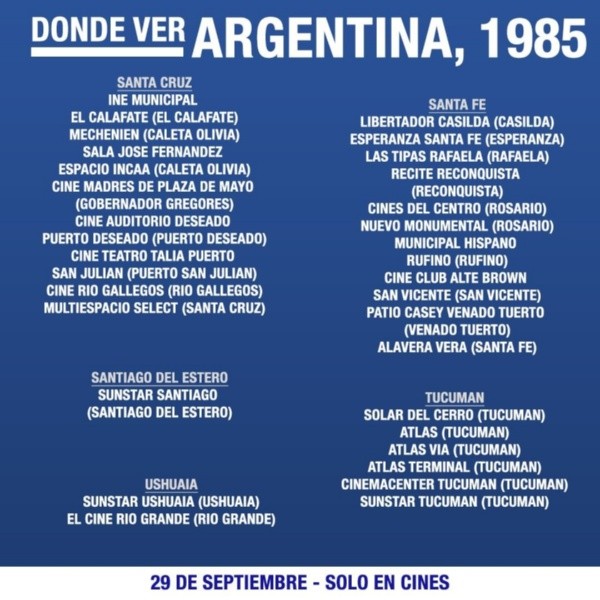 argentina1985-cines
