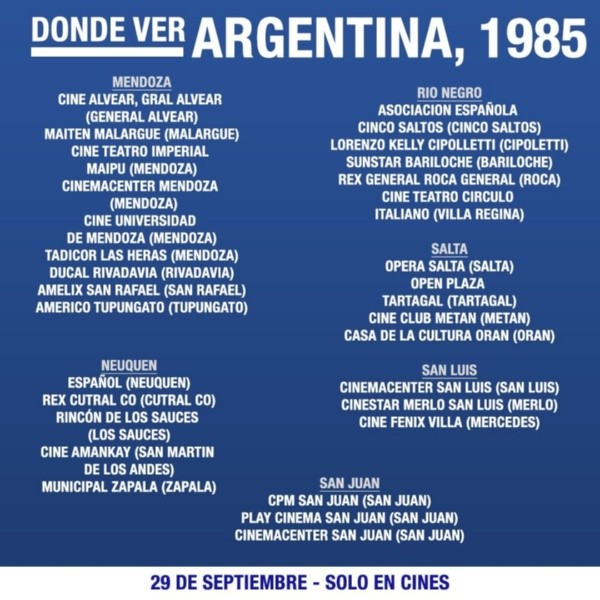 argentina1985-cines