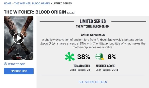 bloodorigin-rottentomatoes
